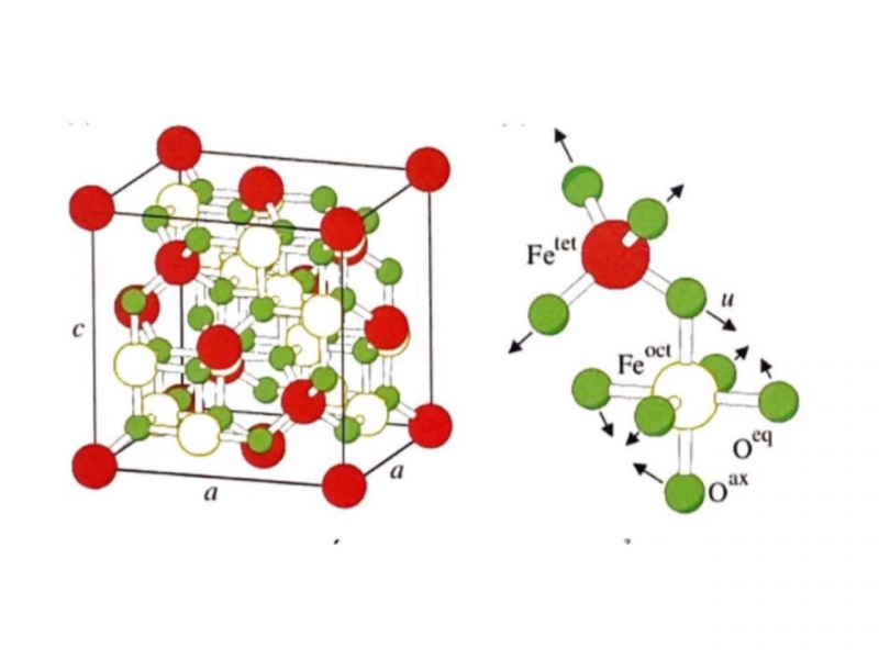 Nanocomposite oxit sắt từ và graphen oxit